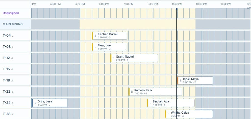 Hostbook operations timeline showing a full evening of reservations across dining-room tables