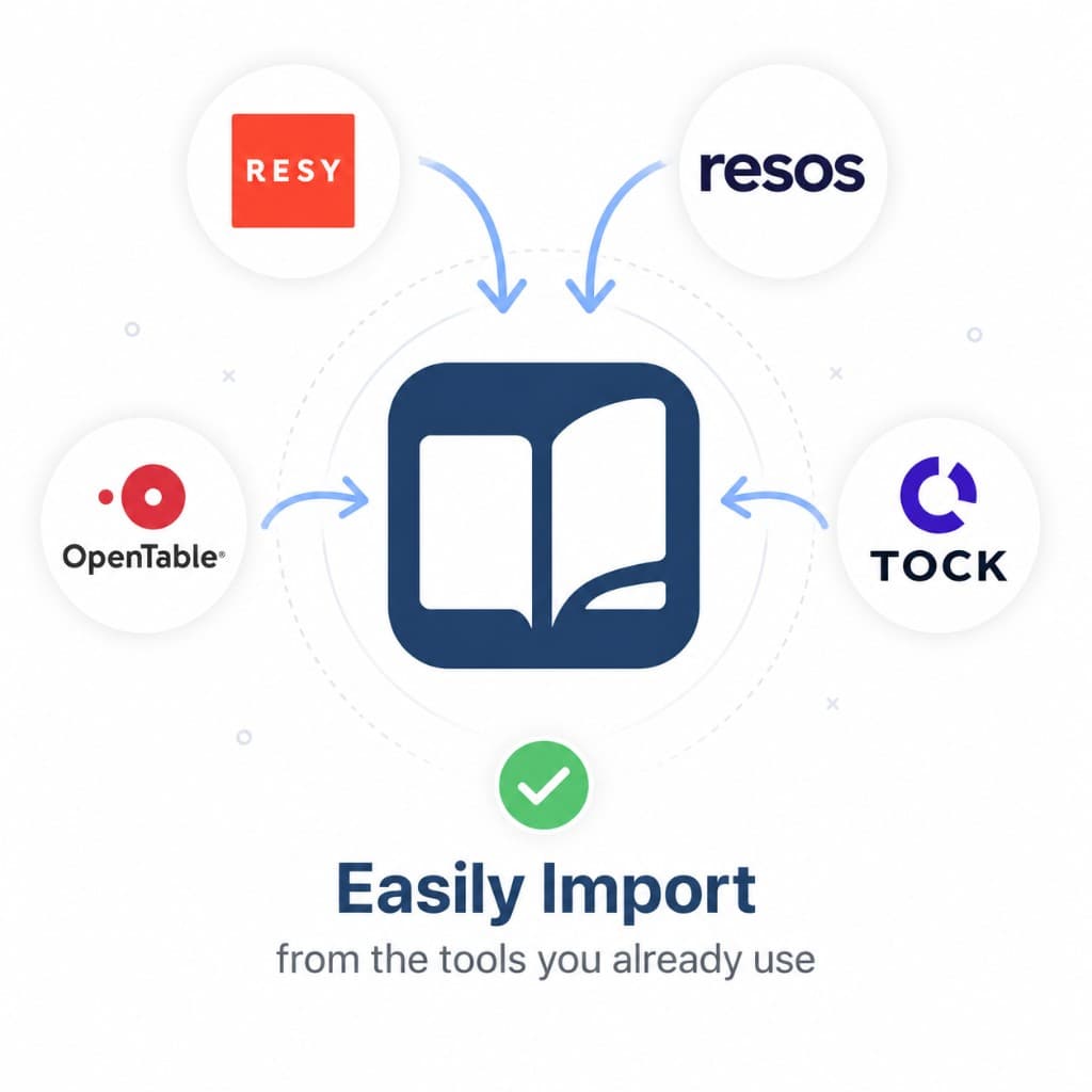 Easily import guest and reservation data from Resy, Resos, OpenTable, and Tock into Hostbook